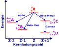 Vorschaubild der Version vom 21:44, 31. Aug. 2006