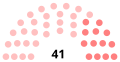 Vignette pour la version du 18 mai 2020 à 14:38