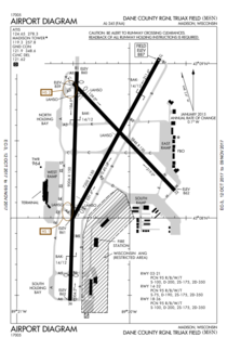 Airport Diagram