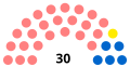 Vignette pour la version du 12 juillet 2020 à 16:20