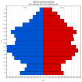 Náhled verze z 7. 3. 2014, 11:48