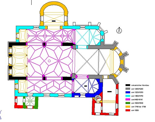 Baualterplan der Kirche