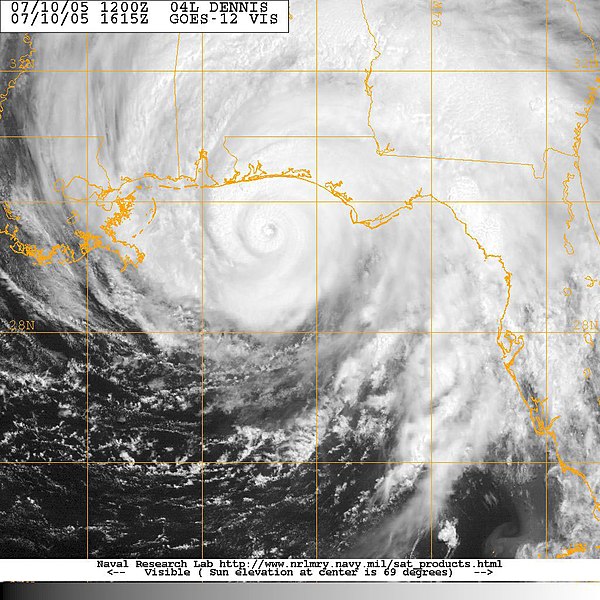 Florida Panhandle Hurricane