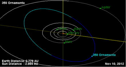 Орбита астероида 350.png