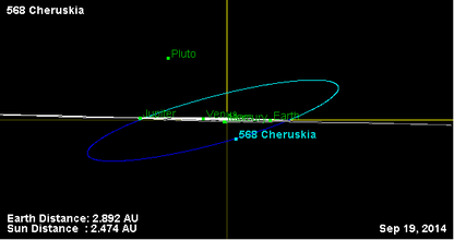 Орбита астероида 568 (наклон).png