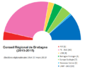 Munud eus stumm an 8 Her 2012 da 19:36