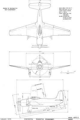 XBTC-2 "Model A" 三面図