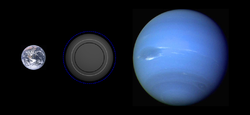 A Föld, az exobolygó, és a Neptunusz méretének összehasonlítása