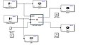 The Simulink Format of the fourth code.