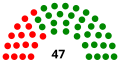 Miniatura de la versión del 22:10 14 oct 2017