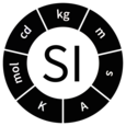 The SI logo