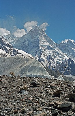 Kalno vaizdas, 2004 m.