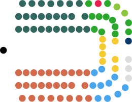 NIAssembly20200111.svg