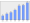 Evolucion de la populacion 1962-2008