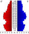 Vorschaubild der Version vom 18:05, 20. Jul. 2010