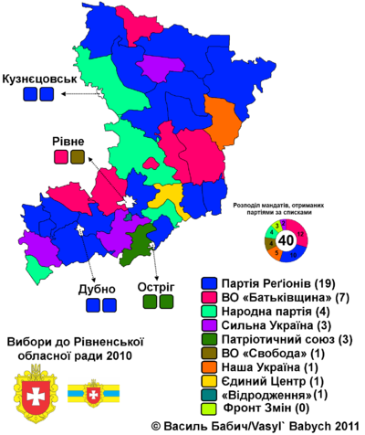 Вибори до Рівненської обласної ради 2010