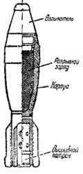 Устройство 37-мм мины к миномёт-лопате.