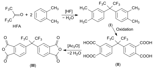 Synthese von 6FDA