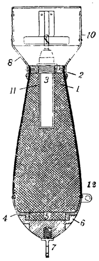 Air-dropped bomb (ru-tech-enc).png