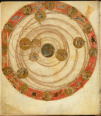 Ninth century diagram of the observed and computed positions of the seven planets on 18 March 816. Aratea 93v.jpg