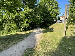 Chemin de l’ancienne ligne le long de la rue Denis-Papin