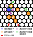 2012年5月11日 (五) 20:32版本的缩略图