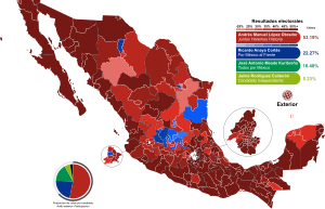 Resultados de las elecciones federales de México de 2018