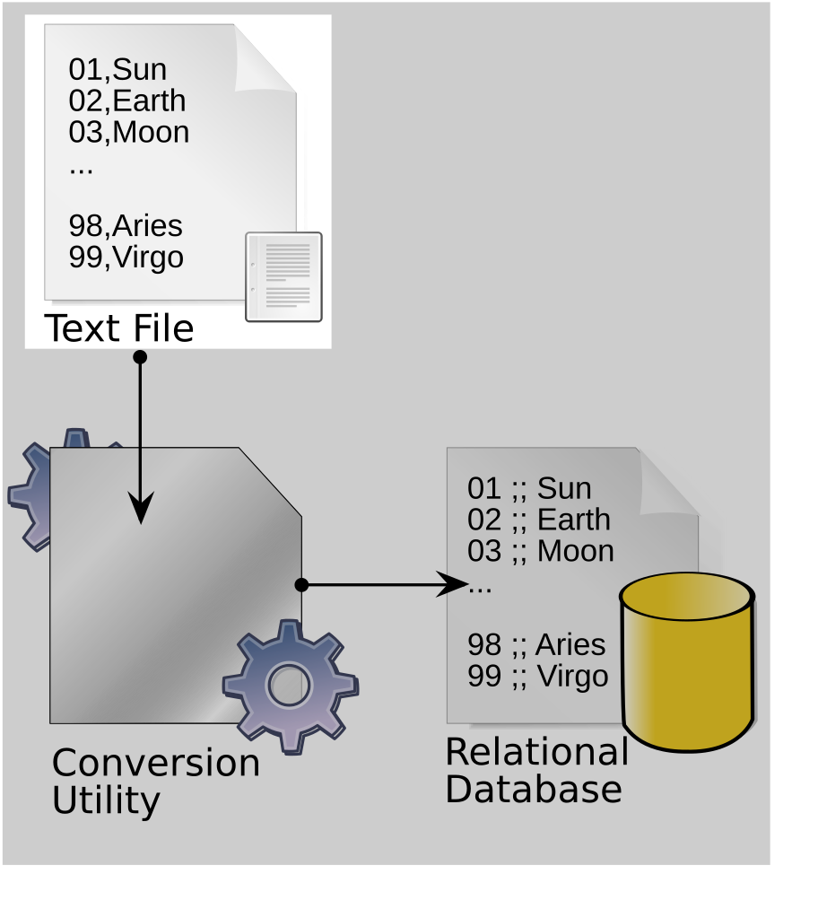 Convert To Help File