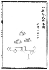 The "invincible great general" is a 630 kilogram breech loading cannon. From the Lianbing Zaji, 1571. Invincible great general 1571 field artillery.png