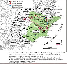 Itinerario del infante Alfonso en 1244