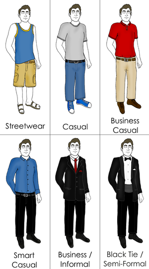 English: Example of a common dress code for ma...