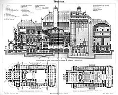 Plan budynku