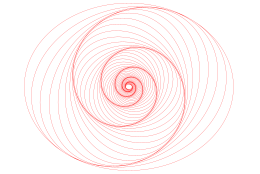 Whirls: nested, scaled and rotated ellipses. The spiral is not drawn: we see it as the locus of points where the ellipses are especially close to each other. Nested Ellipses.svg