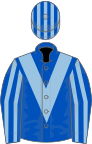 Royal blue, light blue chevron, striped sleeves and cap