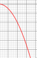 Vorschaubild der Version vom 17:17, 14. Feb. 2019