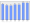 Evolucion de la populacion 1962-2008