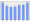 Evolucion de la populacion 1962-2008