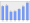 Evolucion de la populacion 1962-2008