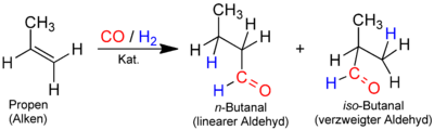 Schemat reakcji hydroformylowania propenu