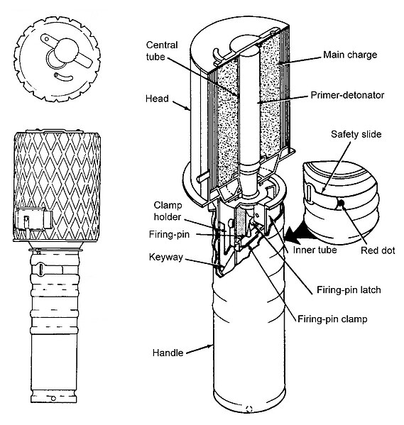 [Зображення: 569px-RGD-33_Grenade_and_cutaway.jpg]