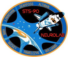 STS-90 Neurolab mission patch Sts-90-patch.svg