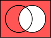 Venn1100.svg