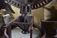 Вітряк у Музеї Хліба, Білопілля