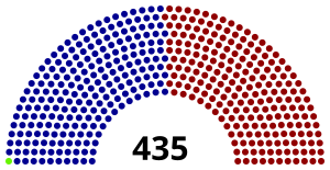 Elecciones a la Cámara de Representantes de los Estados Unidos de 1930