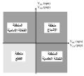 تصغير للنسخة بتاريخ 21:59، 19 أبريل 2019