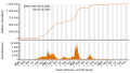 Vorschaubild der Version vom 15:36, 26. Dez. 2023