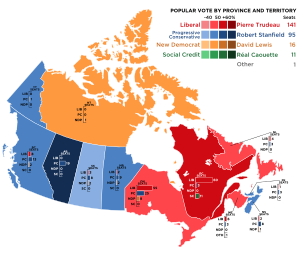 Elecciones federales de Canadá de 1974