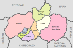 Kanton-kanton di Provinsi Tungurahua
