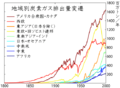 2007年1月15日 (月) 05:48時点における版のサムネイル