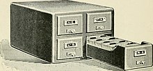 Illustration from Manual of library classification and shelf arrangement, 1898 Card catalog from page 167 of "Manual of library classification and shelf arrangement" (1898).jpg